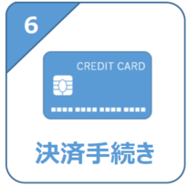 決済手続き