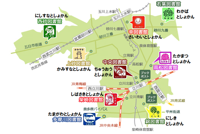 地図：立川市の図書館