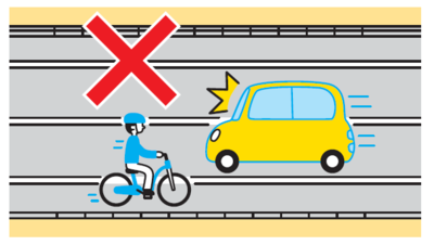 イラスト：自転車の右側通行禁止