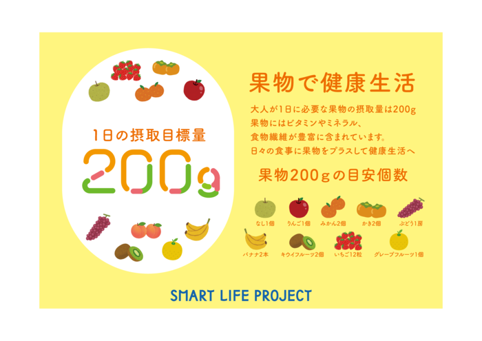 普及ポスター:果物で健康生活
