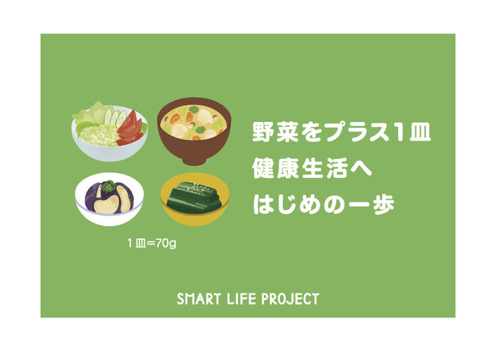 普及チラシ:野菜をプラス1皿