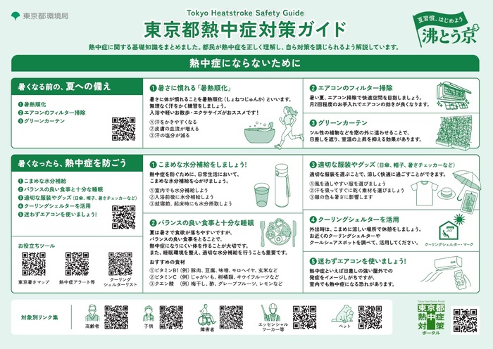 東京都熱中症対策ガイド表面