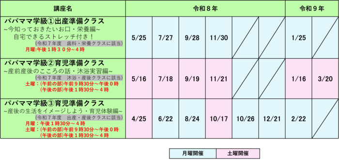 令和8年度パパママ学級開催日程
