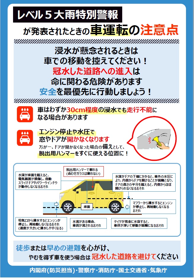 写真:チラシ レベル5大雨特別警報が発表されたときの車運転の注意点(裏)