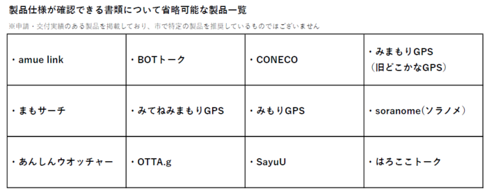 製品仕様が確認できる書類の提出を省略できる製品一覧