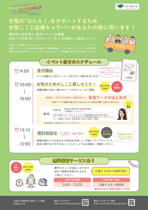 チラシ裏