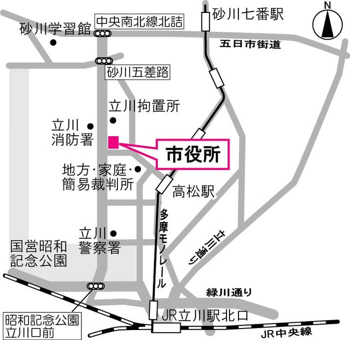 立川市役所の地図