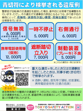 自転車も交通反則通告制度開始