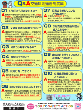 自転車も交通反則通告制度開始