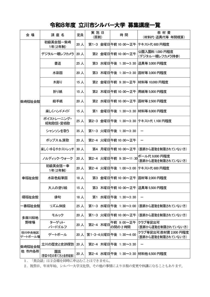 講座一覧