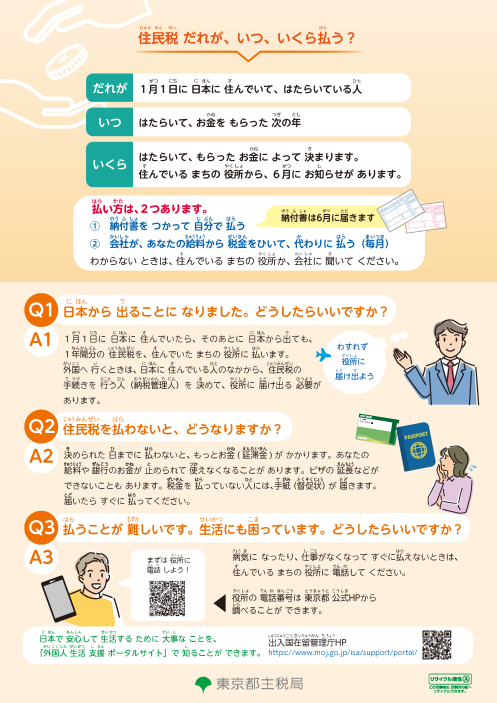 市民税パンフレット