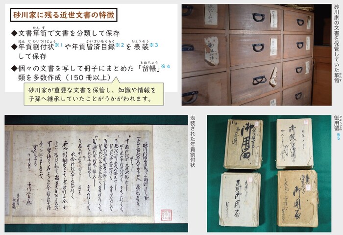 砂川家に残る近世文書の特徴の画像