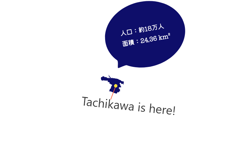立川市の位置図と基本情報。東京都多摩地域中央部に位置し、人口約186,141人、面積24km²。「Tachikawa is here!」のテキストと濃紺の地図で市の位置を表示