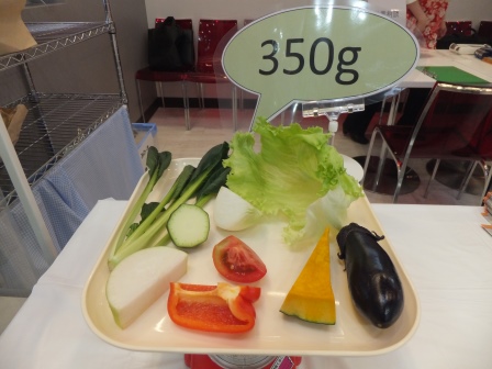 野菜350グラムフードモデル写真